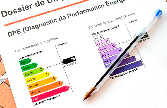 Passoires thermiques